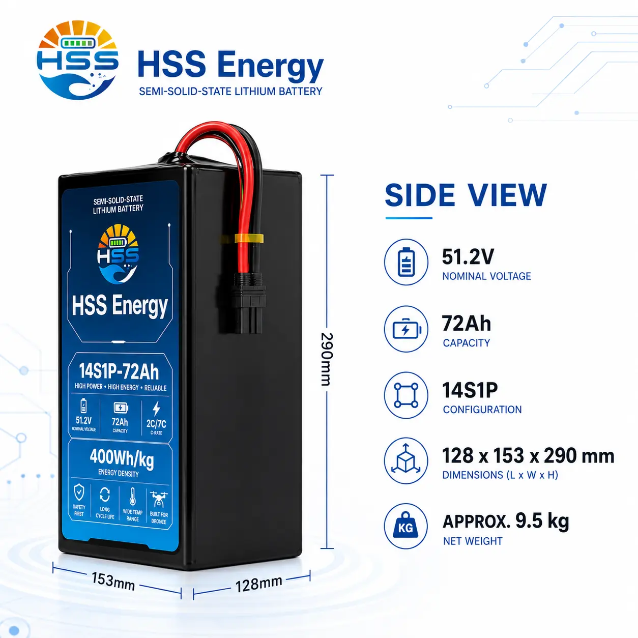 Bateria do UAV de 14S 72000mAh